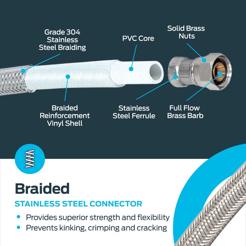 Eastman 48 inch Steel-Flex Braided Faucet Connector, 1/2 Inch FIP x 3/8 Inch Compression, Stainless Steel Faucet Supply Line, 48301 - Image 4